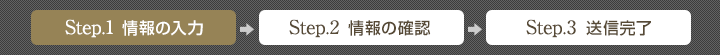お申し込み・ご相談・資料請求の流れ