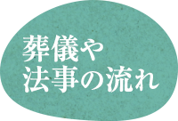 葬儀や法事の流れ